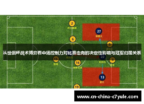 从世俱杯战术博弈看中场控制力对比赛走向的决定性影响与冠军归属关系