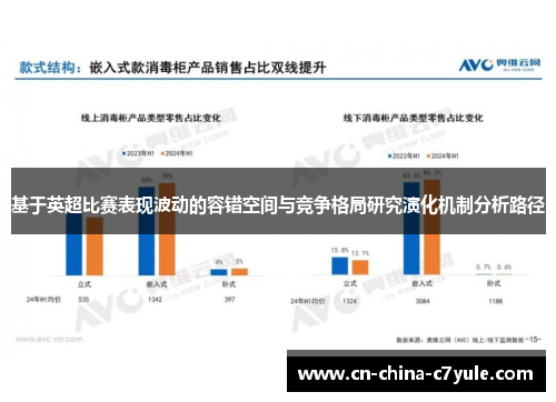 基于英超比赛表现波动的容错空间与竞争格局研究演化机制分析路径
