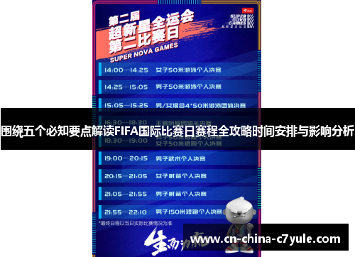 围绕五个必知要点解读FIFA国际比赛日赛程全攻略时间安排与影响分析 围绕五个必知要点解读FIFA国际比赛日赛程全攻略时间安排与影响分析