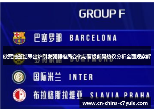 欧冠抽签结果出炉引发强弱格局变化与晋级前景热议分析全面观察解