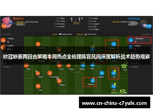 欧冠联赛两回合策略本周热点全梳理阵容风向深度解析战术趋势观察