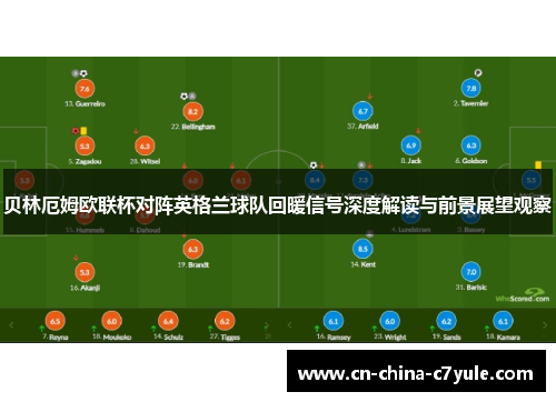 贝林厄姆欧联杯对阵英格兰球队回暖信号深度解读与前景展望观察 贝林厄姆欧联杯对阵英格兰球队回暖信号深度解读与前景展望观察