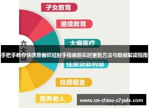 手把手教你快速查看欧冠射手榜最新实时更新方法与数据解读指南 手把手教你快速查看欧冠射手榜最新实时更新方法与数据解读指南