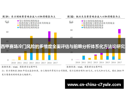 西甲赛场冷门风险的多维度全面评估与前瞻分析体系化方法论研究 西甲赛场冷门风险的多维度全面评估与前瞻分析体系化方法论研究