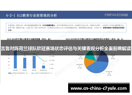 吉鲁对阵荷兰球队欧冠赛场状态评估与关键表现分析全面前瞻解读