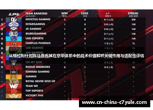 从格拉利什对阵马赛看其在意甲体系中的战术价值解析关键作用与适配性评估