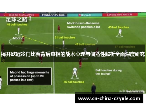 揭开欧冠冷门比赛背后真相的战术心理与偶然性解析全面深度研究
